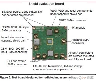 基于3G手机的RF屏蔽设计 RF集成电路的关键技术与优化策略