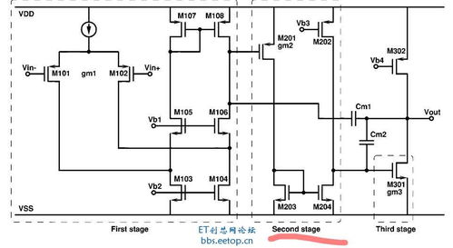 两级运放的中间级电路设计在模拟射频IC中的关键考量与讨论