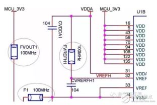 电路设计中磁珠的选用技巧 针对RF集成电路的应用指南