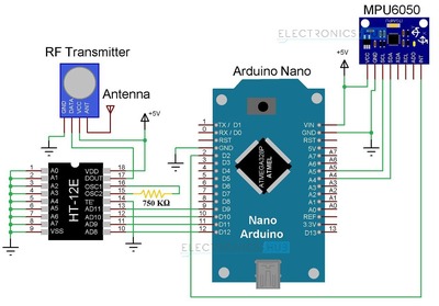 基于Arduino与RF集成电路的手势控制机器人设计与实现